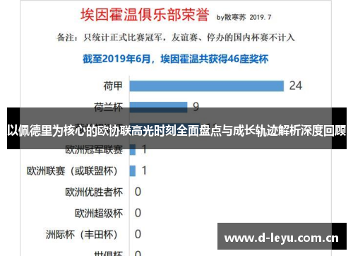 以佩德里为核心的欧协联高光时刻全面盘点与成长轨迹解析深度回顾